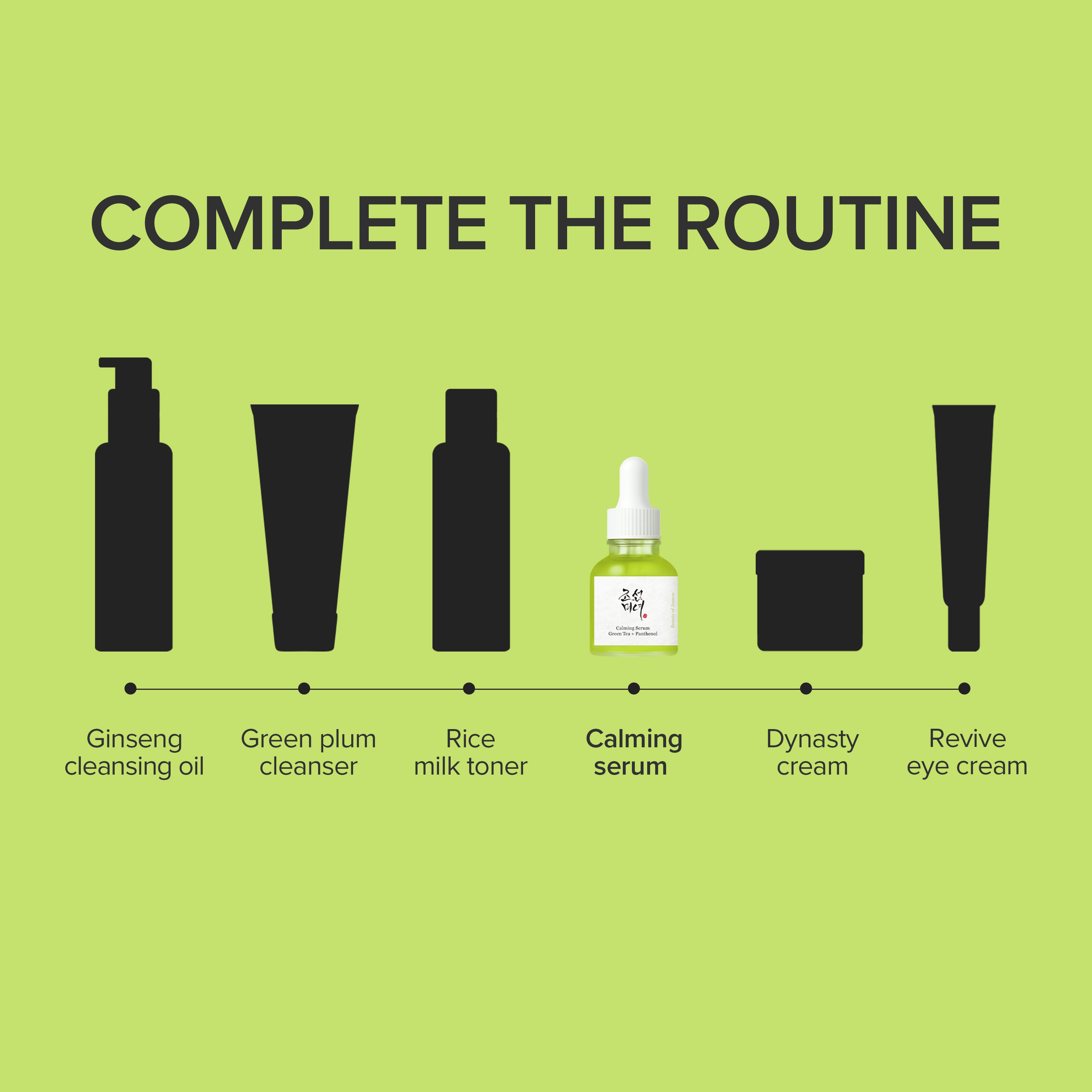 Beauty of Joseon Calming Serum : Green tea + Panthenol