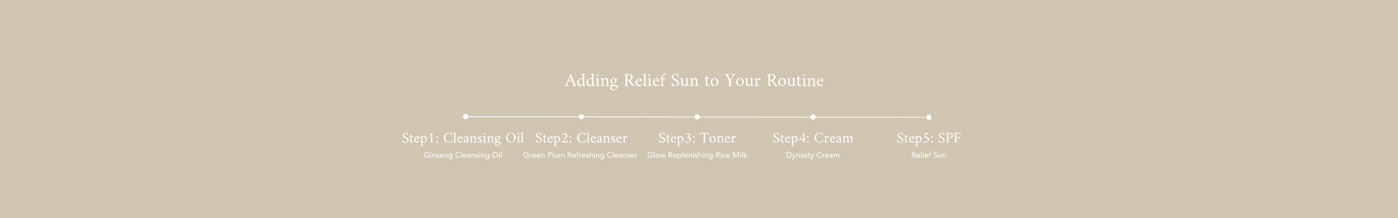 Relief Sun : Rice + Probiotics (SPF50+ PA++++)