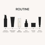 Beauty of Joseon Glow Replenishing Rice Milk